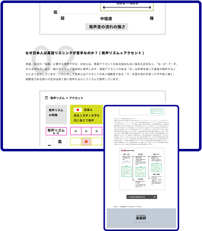 英音研の特徴